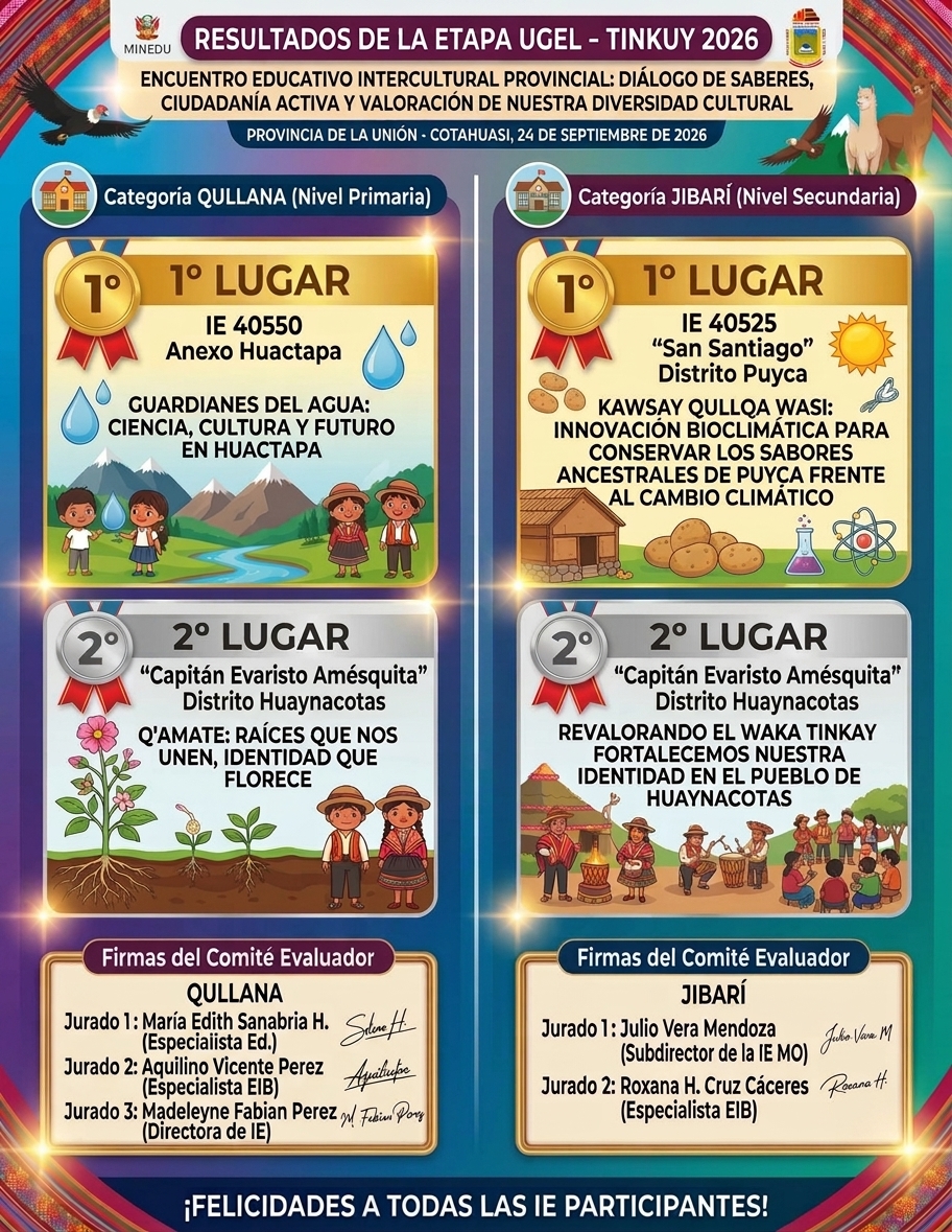 RESULTADOS TINKUY 2026